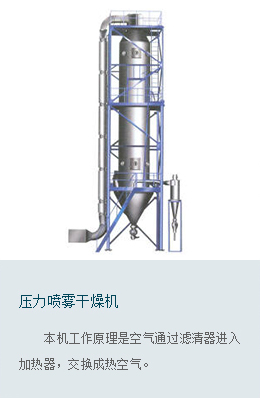 壓力噴霧干燥機(jī)